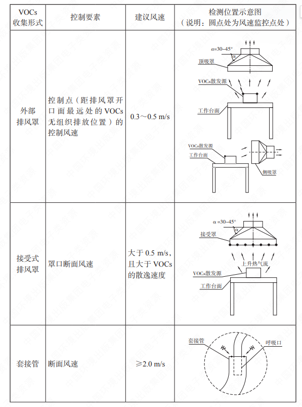 �ڲ�����Ϸ���� - ����Ϊ��,רҵ����!
