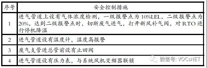 �ڲ�����Ϸ���� - ����Ϊ��,רҵ����!