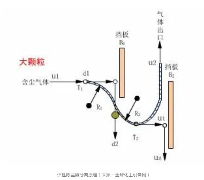 �ڲ�����Ϸ���� - ����Ϊ��,רҵ����!