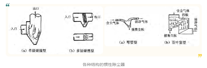 �ڲ�����Ϸ���� - ����Ϊ��,רҵ����!