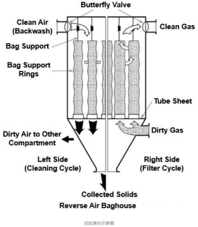 �ڲ�����Ϸ���� - ����Ϊ��,רҵ����!