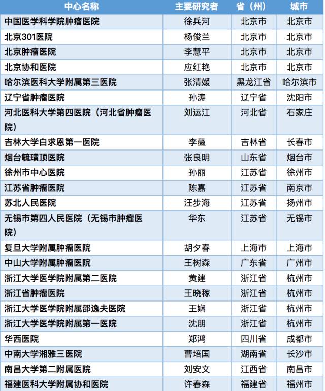 AG真人官方(中国)官方网站IOS/安卓通用版/手机app下载