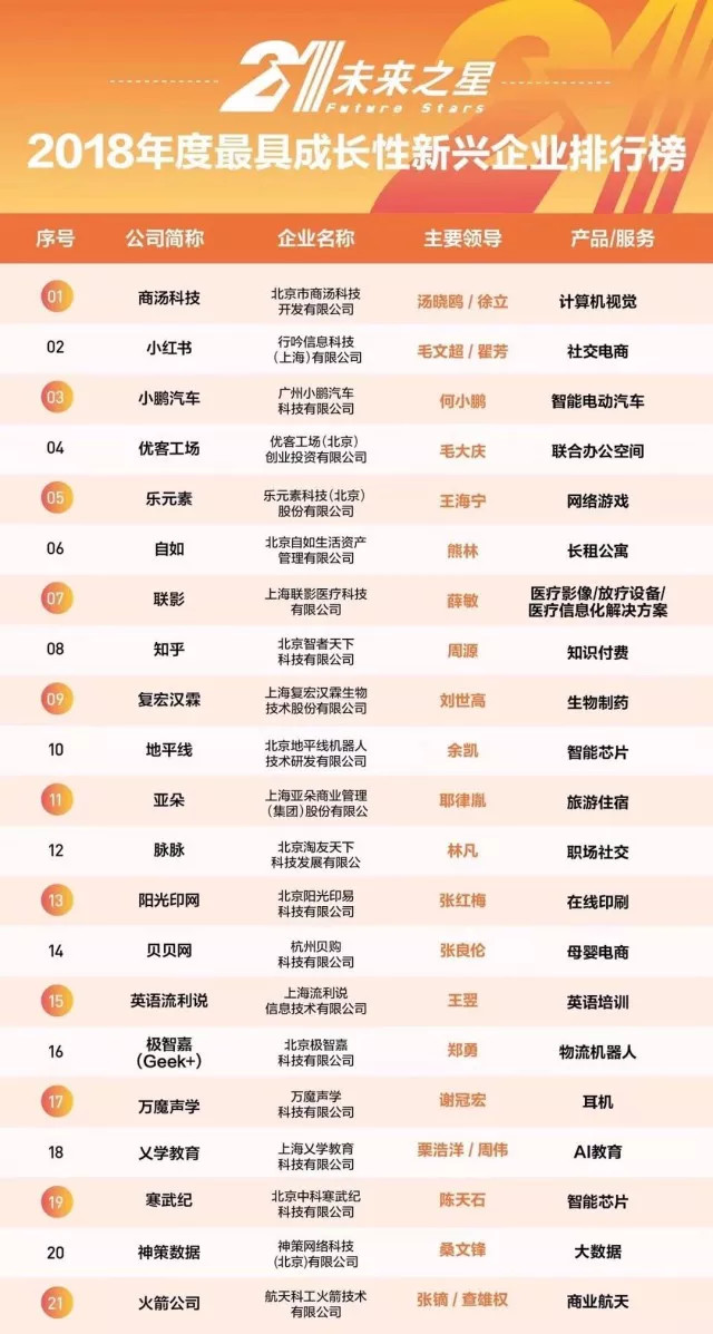 AG真人官方(中国)官方网站IOS/安卓通用版/手机app下载