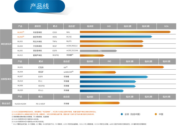AG真人官方(中国)官方网站IOS/安卓通用版/手机app下载