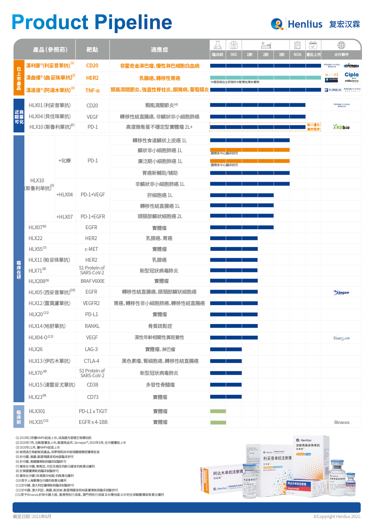 AG真人官方(中国)官方网站IOS/安卓通用版/手机app下载