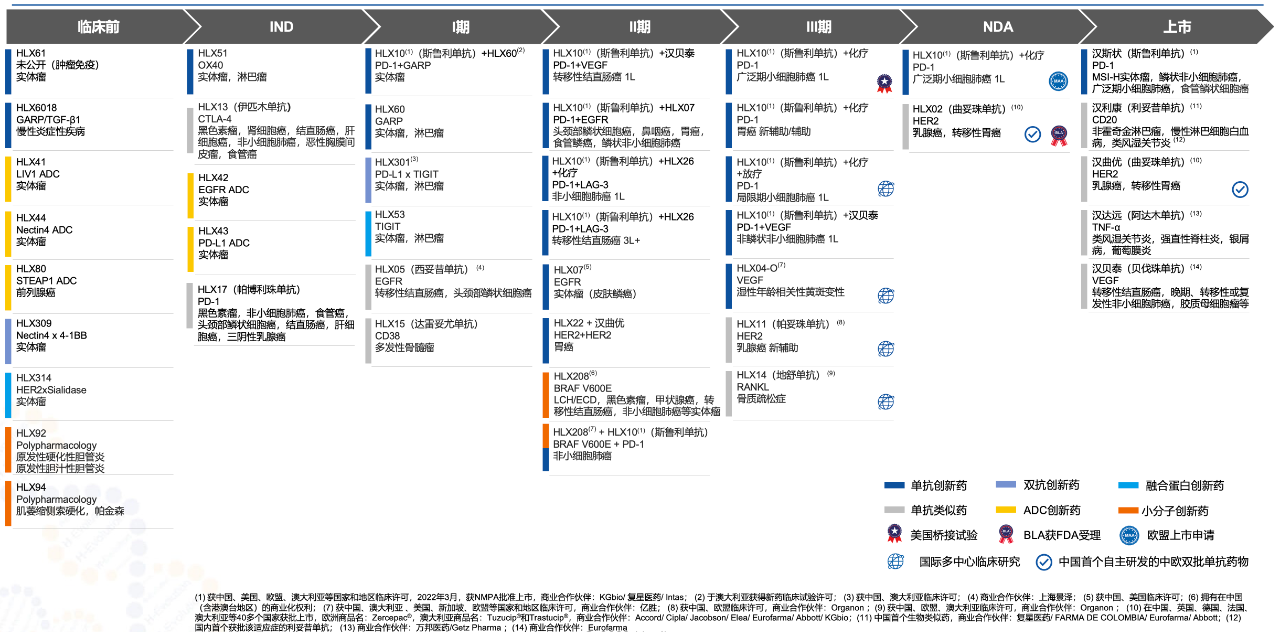 AG真人官方(中国)官方网站IOS/安卓通用版/手机app下载