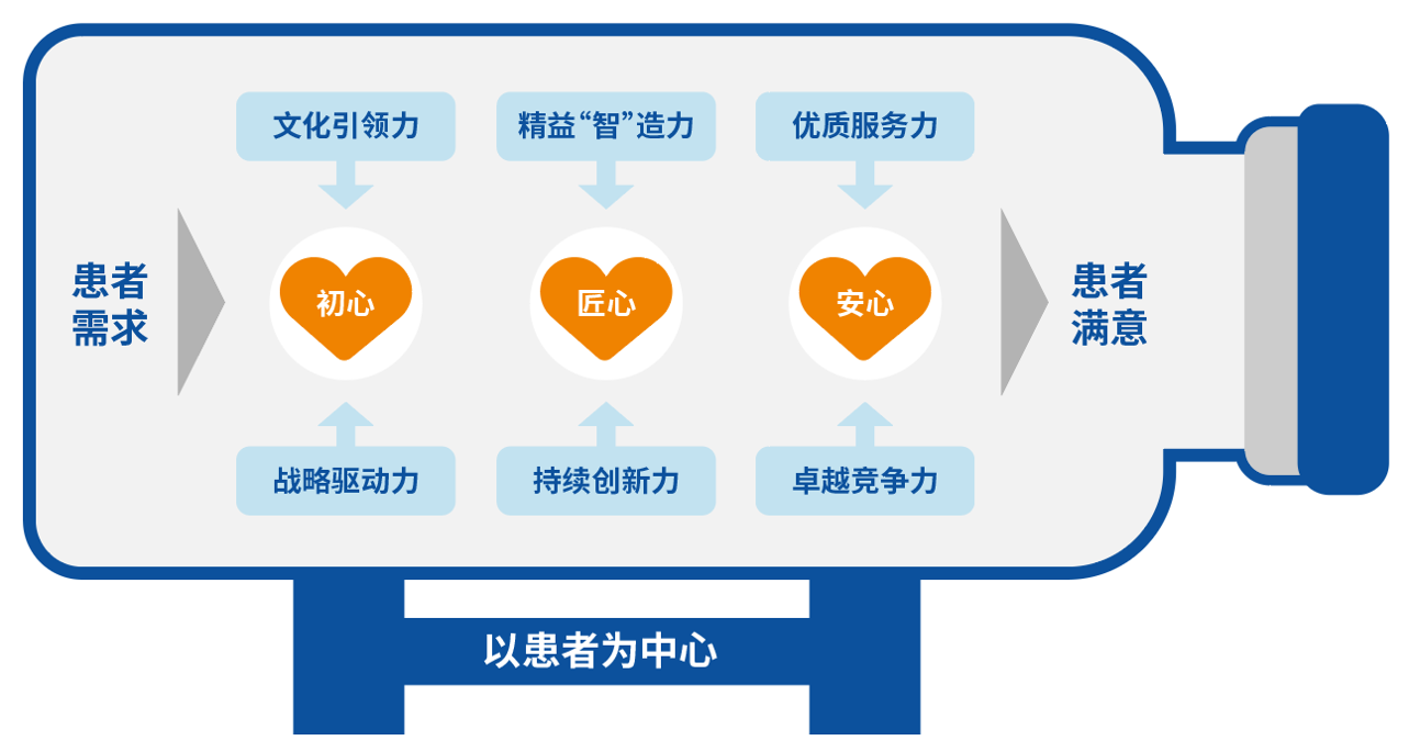 AG真人官方(中国)官方网站IOS/安卓通用版/手机app下载